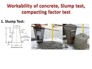 1. Slump Test:
 