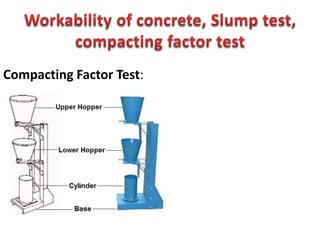 Compacting Factor Test:
 