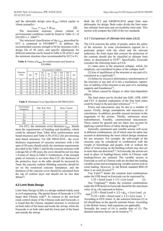 Structural design of_concrete_to_ec2_and_gb50010-2 | PDF