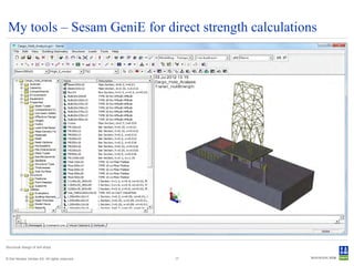 My tools – Sesam GeniE for direct strength calculations




Structural design of drill ships


© Det Norske Veritas AS. All rights reserved.   17
 