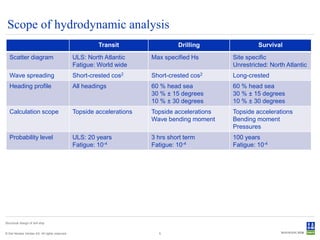 Scope of hydrodynamic analysis
                                                         Transit                 Drilling                Survival
   Scatter diagram                              ULS: North Atlantic     Max specified Hs        Site specific
                                                Fatigue: World wide                             Unrestricted: North Atlantic
   Wave spreading                               Short-crested cos2      Short-crested cos2      Long-crested
   Heading profile                              All headings            60 % head sea           60 % head sea
                                                                        30 % ± 15 degrees       30 % ± 15 degrees
                                                                        10 % ± 30 degrees       10 % ± 30 degrees
   Calculation scope                            Topside accelerations   Topside accelerations   Topside accelerations
                                                                        Wave bending moment     Bending moment
                                                                                                Pressures
   Probability level                            ULS: 20 years           3 hrs short term        100 years
                                                Fatigue: 10-4           Fatigue: 10-4           Fatigue: 10-4




Structural design of drill ship


© Det Norske Veritas AS. All rights reserved.                             5
 