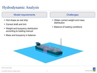 Hydrodynamic Analysis
                             Model requirements                     Challenges

      Hull shape as real ship                         Obtain correct weight and mass
                                                        distribution
      Correct draft and trim
                                                       Balance of loading conditions
      Weight and buoyancy distribution
       according to loading manual
      Mass and buoyancy in balance




FPSO Full Ship Analysis


© Det Norske Veritas AS. All rights reserved.     8
 