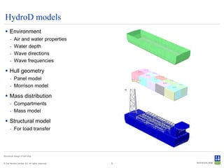HydroD models
  Environment
      -    Air and water properties
      -    Water depth
      -    Wave directions
      -    Wave frequencies

  Hull geometry
      - Panel model
      - Morrison model

  Mass distribution
      - Compartments
      - Mass model

  Structural model
      - For load transfer




Structural design of drill ship


© Det Norske Veritas AS. All rights reserved.   9
 