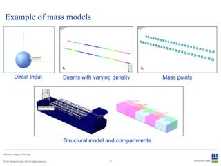 Example of mass models




           Direct input                         Beams with varying density          Mass points




                                                Structural model and compartments

Structural design of drill ship


© Det Norske Veritas AS. All rights reserved.                     17
 