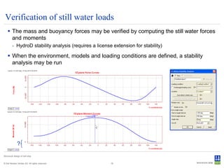 Verification of still water loads
     The mass and buoyancy forces may be verified by computing the still water forces
      and moments
         - HydroD stability analysis (requires a license extension for stability)

     When the environment, models and loading conditions are defined, a stability
      analysis may be run




               ?

Structural design of drill ship


© Det Norske Veritas AS. All rights reserved.           18
 