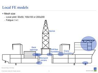 Local FE models
  Mesh size
      - Local yield: 50x50, 100x100 or 200x200
      - Fatigue: t x t




                                                                      Derrick




                                                  Deck
                                                openings                  Drill floor
                                                                          foundation    Crane
                                                                                        foundation

                                                           Moonpool
                                                            corners


Structural design of drill ships


© Det Norske Veritas AS. All rights reserved.                         5
 