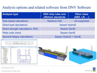 Analysis options and related software from DNV Software
  Analysis type                                 DNV ship rules and       Other class
                                                offshore standards      (ABS, LR, …)
  Rule based calculations                          Nauticus Hull        not supported
  Direct load calculations                                    Sesam HydroD
  Direct strength calculations, FEA                           Sesam GeniE
  Plate code check                                            Sesam GeniE
  Spectral fatigue calculations                          Sesam HydroD + GeniE




Structural design of drill ships


© Det Norske Veritas AS. All rights reserved.      9
 