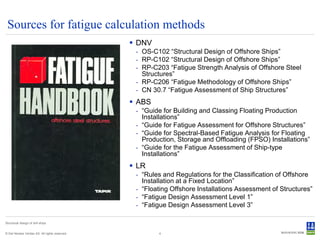Sources for fatigue calculation methods
                                                 DNV
                                                 - OS-C102 “Structural Design of Offshore Ships”
                                                 - RP-C102 “Structural Design of Offshore Ships”
                                                 - RP-C203 “Fatigue Strength Analysis of Offshore Steel
                                                   Structures”
                                                 - RP-C206 “Fatigue Methodology of Offshore Ships”
                                                 - CN 30.7 “Fatigue Assessment of Ship Structures”
                                                 ABS
                                                 - “Guide for Building and Classing Floating Production
                                                   Installations”
                                                 - “Guide for Fatigue Assessment for Offshore Structures”
                                                 - “Guide for Spectral-Based Fatigue Analysis for Floating
                                                   Production, Storage and Offloading (FPSO) Installations”
                                                 - “Guide for the Fatigue Assessment of Ship-type
                                                   Installations”
                                                 LR
                                                 - “Rules and Regulations for the Classification of Offshore
                                                   Installation at a Fixed Location”
                                                 - “Floating Offshore Installations Assessment of Structures”
                                                 - “Fatigue Design Assessment Level 1”
                                                 - “Fatigue Design Assessment Level 3”

Structural design of drill ships


© Det Norske Veritas AS. All rights reserved.           4
 