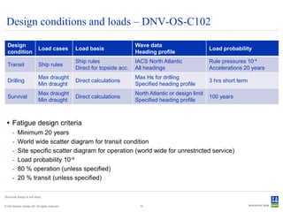 Design conditions and loads – DNV-OS-C102

  Design                                                                  Wave data
                             Load cases         Load basis                                                 Load probability
  condition                                                               Heading profile
                                                Ship rules                IACS North Atlantic              Rule pressures 10-4
  Transit                    Ship rules
                                                Direct for topside acc.   All headings                     Accelerations 20 years
                             Max draught                                  Max Hs for drilling
  Drilling                                      Direct calculations                                        3 hrs short term
                             Min draught                                  Specified heading profile
                             Max draught                                  North Atlantic or design limit
  Survival                                      Direct calculations                                        100 years
                             Min draught                                  Specified heading profile



  Fatigue design criteria
      -    Minimum 20 years
      -    World wide scatter diagram for transit condition
      -    Site specific scatter diagram for operation (world wide for unrestricted service)
      -    Load probability 10-4
      -    80 % operation (unless specified)
      -    20 % transit (unless specified)

Structural design of drill ships


© Det Norske Veritas AS. All rights reserved.                               10
 