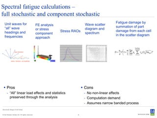 Spectral fatigue calculations –
full stochastic and component stochastic
   Unit waves for                                                                              Fatigue damage by
                                                FE analysis                   Wave scatter
   “all” wave                                                                                  summation of part
                                                or stress                     diagram and
   headings and                                               Stress RAOs                      damage from each cell
                                                component                     spectrum
   frequencies                                                                                 in the scatter diagram
                                                approach

                                                                                                                  headings
                                                                                                 n  m  Nload seastates
                                                                                              D = 0 Γ1 +  ∑ pn ∑ rijn (2 2m0ijn ) m
                                                                                                  a  2  n =1 i =1, j =1




  Pros                                                                      Cons
      - “All” linear load effects and statistics                             - No non-linear effects
        preserved through the analysis                                       - Computation demand
                                                                             - Assumes narrow banded process
Structural design of drill ships


© Det Norske Veritas AS. All rights reserved.                          9
 