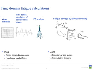 Time domain fatigue calculations
                                    Time series
                                    simulation of
 Wave                                               FE analysis            Fatigue damage by rainflow counting
                                    selected sea
 statistics                         states




  Pros                                                                 Cons
      - Broad banded processes                                          - Selection of sea states
      - Non-linear load effects                                         - Computation demand


Structural design of drill ships


© Det Norske Veritas AS. All rights reserved.                     10
 