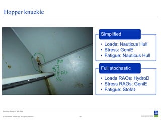 Hopper knuckle


                                                     Simplified

                                                     • Loads: Nauticus Hull
                                                     • Stress: GeniE
                                                     • Fatigue: Nauticus Hull

                                                     Full stochastic

                                                     • Loads RAOs: HydroD
                                                     • Stress RAOs: GeniE
                                                     • Fatigue: Stofat



Structural design of drill ships


© Det Norske Veritas AS. All rights reserved.   18
 