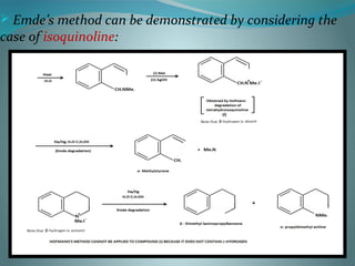 Emde’s method can be demonstrated by considering the
case of isoquinoline:
 