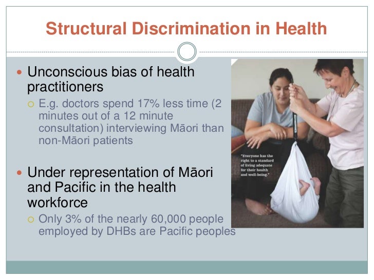 Discrimination Examples Pictures