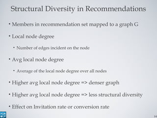 14
Structural Diversity in Recommendations
• Members in recommendation set mapped to a graph G
• Local node degree
• Numbe...