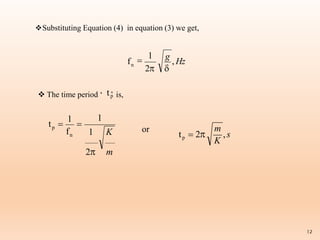 Substituting Equation (4) in equation (3) we get,
g
, Hz
2 

1
fn
 The time period ‘ tp
’ is,
1 K
2 m
1
fn
p
t 
1

or m
12
tp  2
K
,s
 