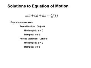Solutions to Equation of Motion
Four common cases
Free vibration: Q(t) = 0
Undamped: c = 0
Damped: c ≠ 0
Forced vibration: Q(t) ≠ 0
Undamped: c = 0
Damped: c ≠ 0
)
(t
Q
ku
u
c
u
m 

 


 