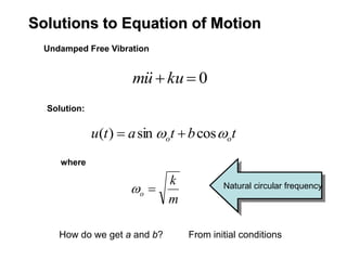 Solutions to Equation of Motion
Undamped Free Vibration
0

ku
u
m 

Solution:
t
b
t
a
t
u o
o 
 cos
sin
)
( 

where
m
k
o 
 Natural circular frequency
How do we get a and b? From initial conditions
 