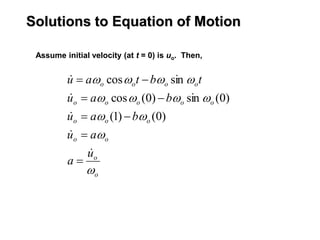 Solutions to Equation of Motion
Assume initial velocity (at t = 0) is uo. Then,
o
o
o
o
o
o
o
o
o
o
o
o
o
o
o
o
u
a
a
u
b
a
u
b
a
u
t
b
t
a
u

























)
0
(
)
1
(
)
0
(
sin
)
0
(
cos
sin
cos
 