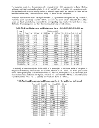 Structural dynamics and earthquake engineering | PDF