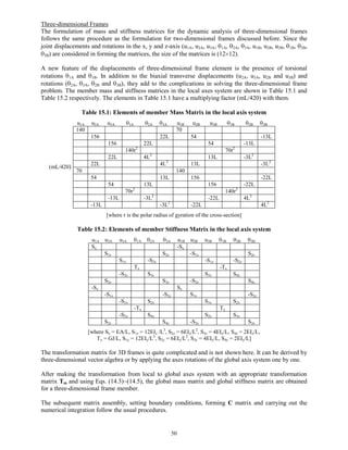 Structural dynamics and earthquake engineering | PDF