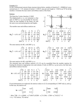 Structural dynamics and earthquake engineering | PDF