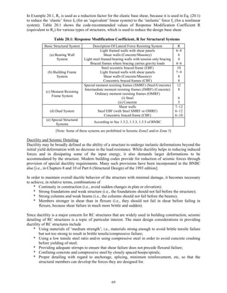 Structural dynamics and earthquake engineering | PDF