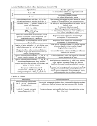 Structural dynamics and earthquake engineering | PDF