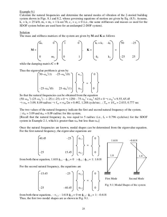 Structural dynamics and earthquake engineering