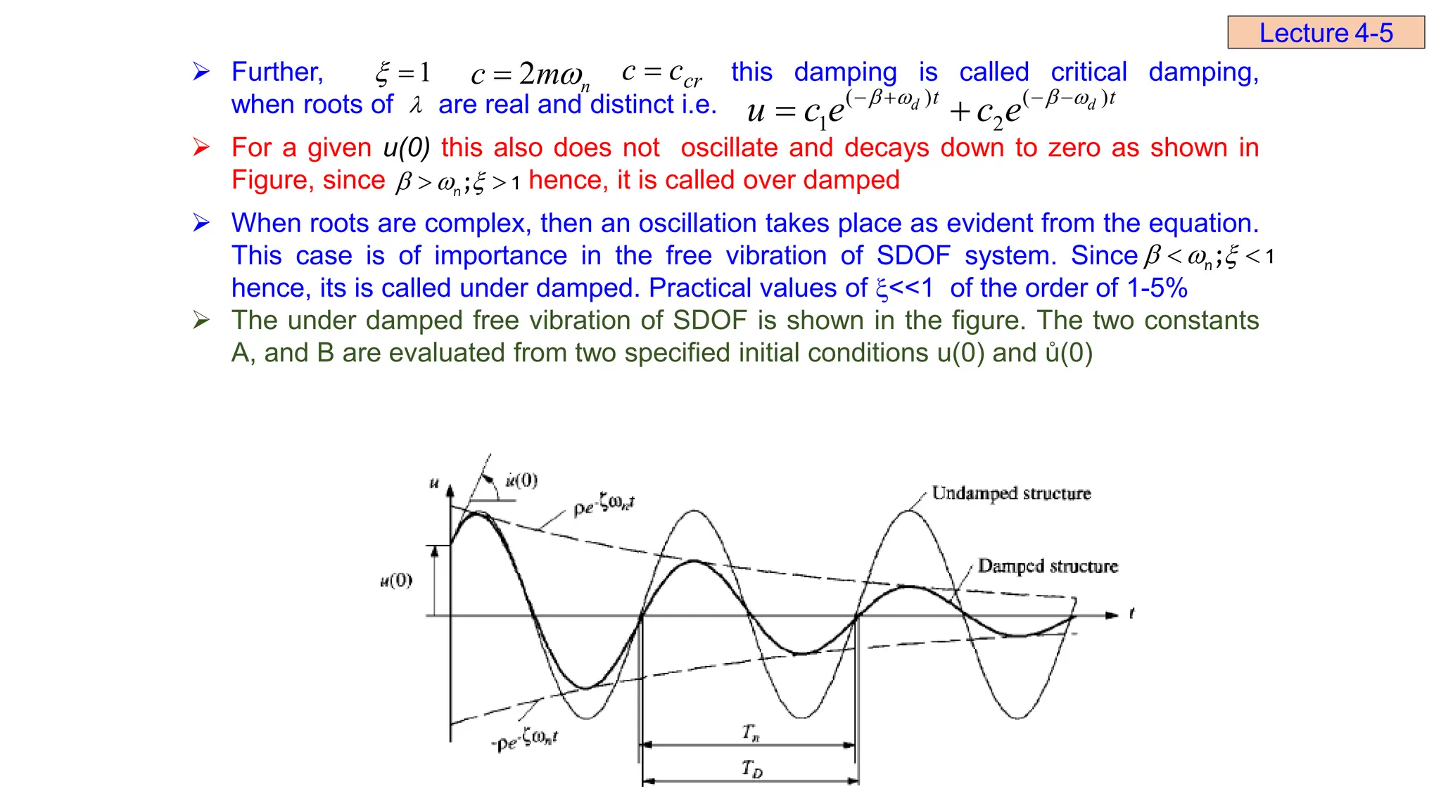 Structural Dynamics and Earthquake Engineering | PPTX