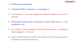  The DAF plot shows the following
 The variation of DAF vs  peaks near  = 1 (not exactly at 1)
 In the vicinity of  ≈ 1 the curve sharply rises; sharpness increases as the value of 
decreases
 After the peak is reached, there is a sharp fall in the value of DAF; for the  ˂˂ 1; de-
amplification occurs
 As 0, DAF1; further, the effect of  on the DAF is maximum near  = 1; the effect is
almost negligible for  >>1 and  <<1
 Based on these observations, the DAF curve is divided into 3 zones; quasi-static zone,
resonating zone and anti-resonance zone
Lecture 8-2
 