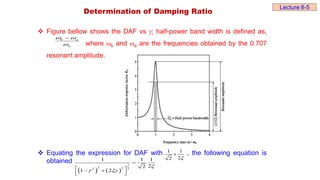 Determination of Damping Ratio
 Figure bellow shows the DAF vs ; half-power band width is defined as,
where b and a are the frequencies obtained by the 0.707
resonant amplitude.
 Equating the expression for DAF with , the following equation is
obtained
b a
n
 


1 1
2
2 

Lecture 8-5
   
1
2 2 2
2
1 1 1
2
2
1 2

 

 
 
 
 
 