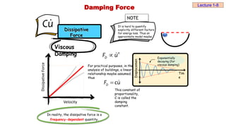 Damping Force
Dissipative
Force
Cu Dissipative
Force
Viscous
Damping
It is hard to quantify
explicitly different factors
for energy loss. Thus an
approximate model maybe
chosen…
NOTE
Dissipative
Force
Velocity
In reality, the dissipative force is a
frequency-dependent quantity.
n
D
F u

D
F cu

For practical purposes, in the
analysis of buildings, a linear
relationship maybe assumed,
thus
This constant of
proportionality,
C is called the
damping
constant.
Exponentially
decaying (for
viscous damping)
Displacemen
t
Tim
e
Lecture 1-8
 