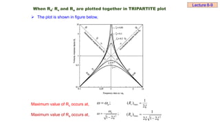 When Rd
, Rv and Ra are plotted together in TRIPARTITE plot
 The plot is shown in figure below,
Maximum value of Rv occurs at,
Maximum value of Ra occurs at,
;
n
 

2
;
1 2
n






2
1
)
( max 
v
R
2
max
2
1
2
1
)
(

 

a
R
Lecture 8-9
 