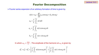 Fourier Decomposition
 Fourier series expansion of an arbitrary formation of time is given by
In which 𝜔𝑛 =
2𝜋𝑛
𝑇
; The amplitude of the harmonic at 𝜔𝑛 is given by
0
1
( ) cos sin
a
n n n n
n
x t a a t b t
 

  

/2
0
- /2
1
( )
T
T
a x t dt
T
 
/2
- /2
2
( ) cos
T
n n
T
a x t t dt
T

 
/2
- /2
2
( ) sin
T
n n
T
b x t t dt
T

 
2 2
/2 /2
2 2 2
- /2 - /2
2 2
( )cos ( ) sin
T T
n n n n n
T T
A a b x t tdt x t t dt
T T
   
   
   
   
   
 
 
Lecture 14-3
 