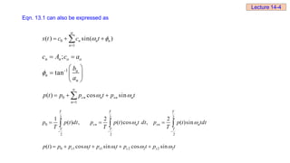Eqn. 13.1 can also be expressed as
0
1
( ) sin( )
n n n
n
x t c c t

 

  

-1
;
tan
n n o o
n
n
n
c A c a
b
a

 
 
  
 
0
1
( ) cos sin
cn n sn n
n
p t p p t p t
 


  

2 2 2
0
- - -
2 2 2
1 2 2
( ) , ( )cos , ( )sin
T T T
cn n sn n
T T T
p p t dt p p t t dt p p t tdt
T T T
 
  
  
Lecture 14-4
0 1 1 1 1 2 2 2 2
( ) cos sin cos sin
c s c s
p t p p t p t p t p t
   
    
 