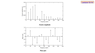 Lecture 15-14
 