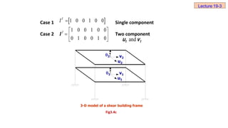  
1 0 0 1 0 0
1 0 0 1 0 0
0 1 0 0 1 0

 
  
 
T
T
I
I
Case 1 Single component
Case 2 Two component
and
1 1
u v
2
1
v2
u2
v1
u1
3-D model of a shear building frame
Fig3.4c
Lecture 19-3
 