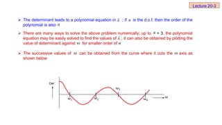  The determinant leads to a polynomial equation in ; if is the d.o.f. then the order of the
polynomial is also
 There are many ways to solve the above problem numerically; up to = 3, the polynomial
equation may be easily solved to find the values of ; it can also be obtained by plotting the
value of determinant against for smaller order of
 The successive values of can be obtained from the curve where it cuts the axis as
shown below
 n
n
n

ω n
ω ω
ω1 ω2
ω3
ω4
ω
Det
Lecture 20-3
 