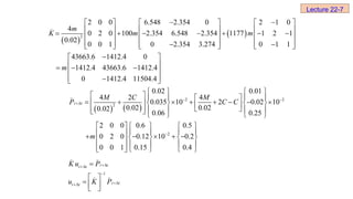  
 
_
2
2 0 0 6.548 2.354 0 2 1 0
4
0 2 0 100 2.354 6.548 2.354 1177 1 2 1
0.02
0 0 1 0 2.354 3.274 0 1 1
43663.6 1412.4 0
1412.4 43663.6 1412.4
0 1412.4 11504.4
 
     
     
      
     
     
 
     

 
 
  
 
 

 
m
K m m
m
   
_
2 2
2
2
_ _
0.02 0.01
4 2 4
0.035 10 2 0.02 10
0.02 0.02
0.02
0.06 0.25
2 0 0 0.6 0.5
0 2 0 0.12 10 0.2
0 0 1 0.15 0.4
 





   
     
 
       
     
 
 
     
 
   
     
   
 
    
   
 
   
 
     

t t
t t
t t
t
M C M
P C C
m
K u P
u
1
_ _



 
  
 
t t
t K P
Lecture 22-7
 
