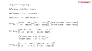 Lecture 24-7
 