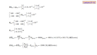 Lecture 27-12
 