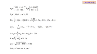 Lecture 28-10
 