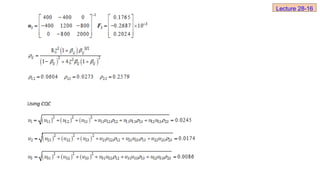 Lecture 28-16
 