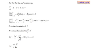 Lecture 29-14
 