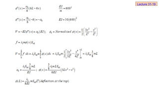 Lecture 31-19
 