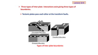  Three types of Inter plate interactions exist giving three types of
boundaries.
 Tectonic plates pass each other at the transform faults.
Types of inter plate boundaries
Lecture 32-6
 