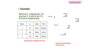  Example
Maximum magnitudes for
sources 1, 2 and 3 are 7.5,
6.8 and 5 respectively.
(-50, 75)
Source 1
(-15, -30)
(-10, 78)
(30, 52)
(0, 0)
Source 3
Source 2
Site
Sources of earthquake
near the site
Source m r(km) PGA
1 7.5 23.70 0.490 g
2 6.8 60.04 0.10 g
3 5.0 78.63 0.015 g
Hazard level is 0.49g for the site
Lecture 34-4
 
