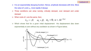  It is an exponentially decaying function. Hence, amplitude decreases with time. More
the value of  and n, more rapidly it decays
 Three conditions can arise namely, critically damped, over damped and under
damped
 When roots of  are the same, then;
 Which shows that for a given initial displacement the displacement dies down
exponentially to zero without any oscillation as shown in Figure below,
;
2
,
1 
 
 ;
n
 
 0;
d
  nt
u Ae 


Lecture 4-4
 