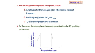  The resulting spectrum plotted on log scale shows:
 Amplitudes tend to be largest at an intermediate range of
frequency
 Bounding frequencies are fc and fmax
 fc is inversely proportional to duration
 For frequency domain analysis, frequency contents given by FFT provide a
better input
Frequency (log scale)
fc fmax
Ordinate
Fourier
amplitude
(log
scale)
Lecture 35-12
 